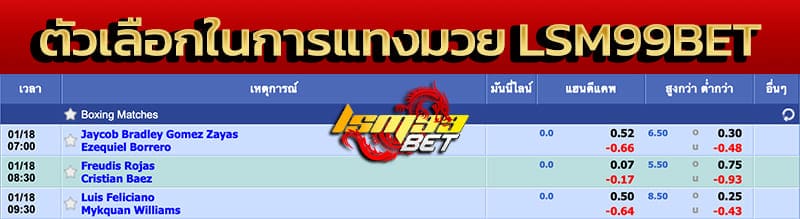  แทงมวย lsm99