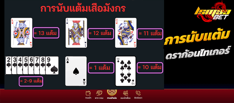 การนับแต้มดราก้อนไทเกอร์