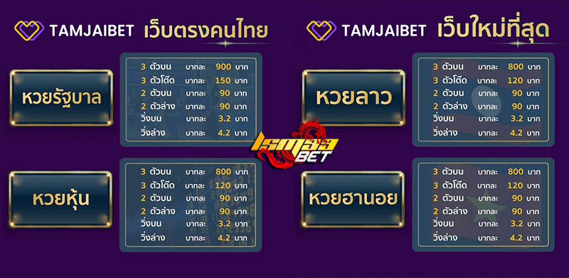 Tamjaibet อัตราจ่าย 900